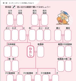大阪法務局が作成したエンディングノートの家系図